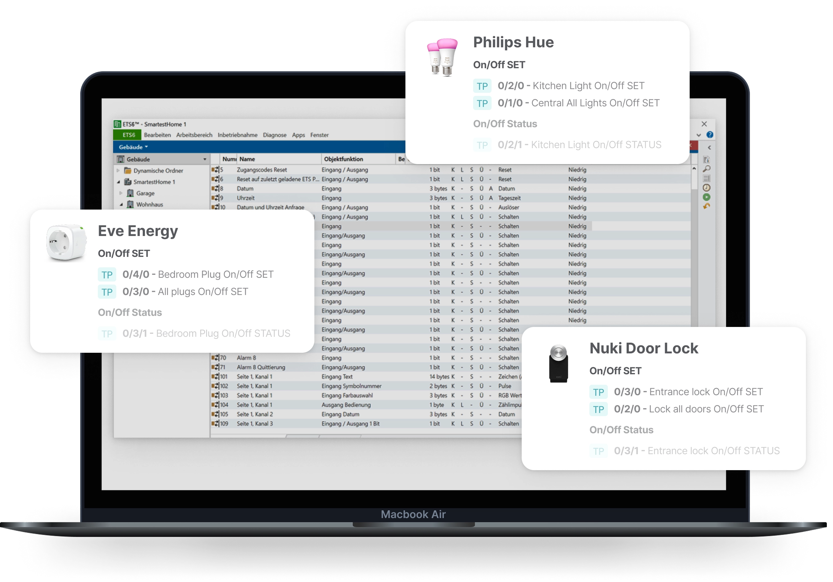KNX addresses to 100s of IoT devices